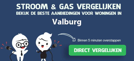 stroom-gas-afsluiten-valburg